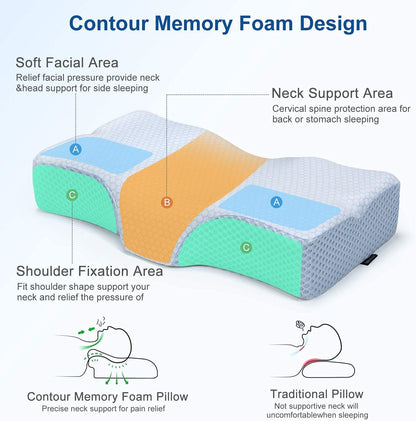 Cervical Pillow for Neck Pain, Neck Support Pillows for Pain Relief Sleeping,Orthopedic Pillow,Contour Memory Foam Pillow