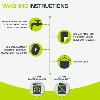 Acupressure Mat and Pillow Set for Back/Neck Pain Relief and Muscle Relaxation, Large - Green/White