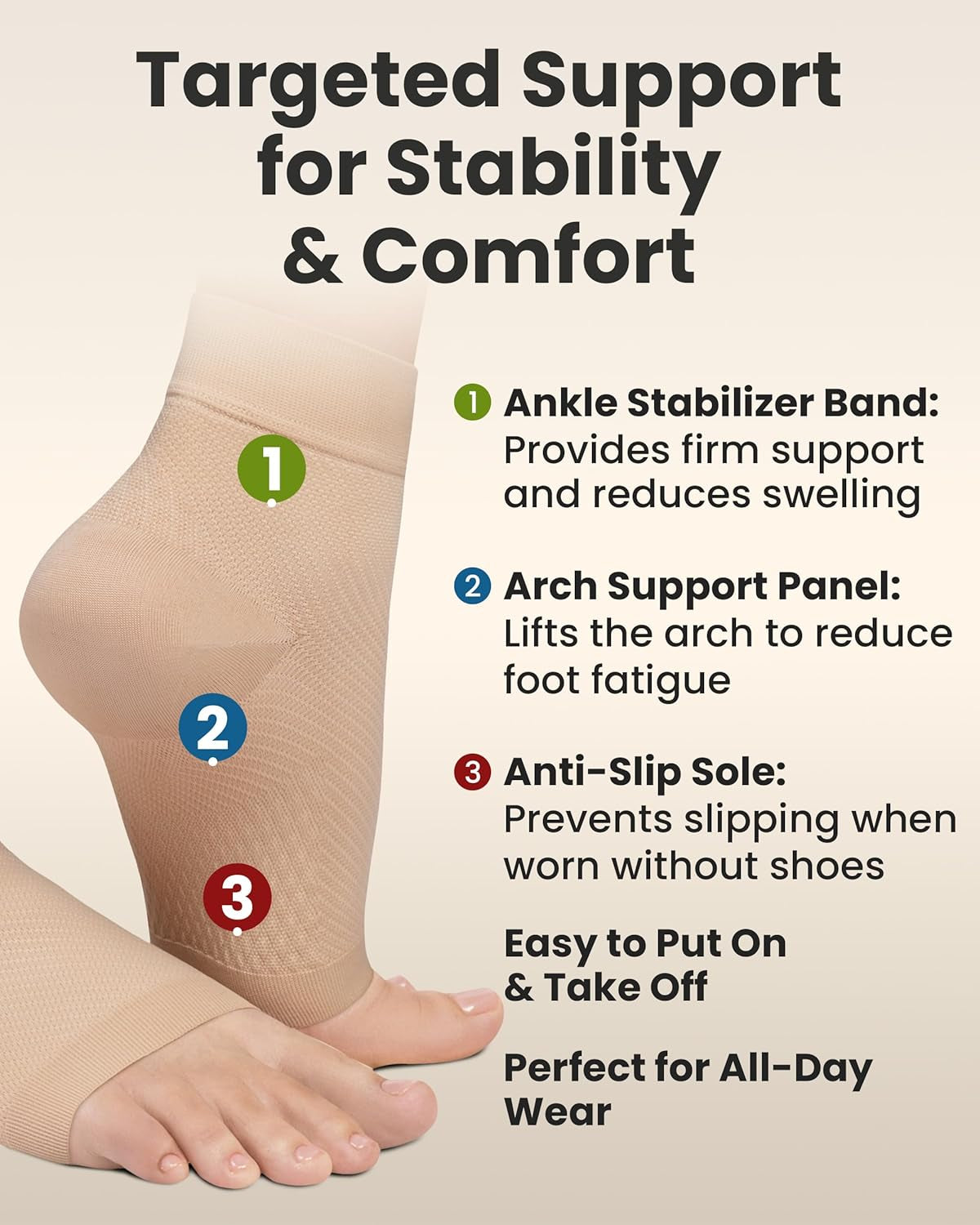 Ankle Compression Sleeve - Plantar Fasciitis Braces - Open Toe Compression Socks for Swelling, Sprain, Neuropathy, Foot Arch Support for Men and Women - 20-30Mmhg, M, Beige