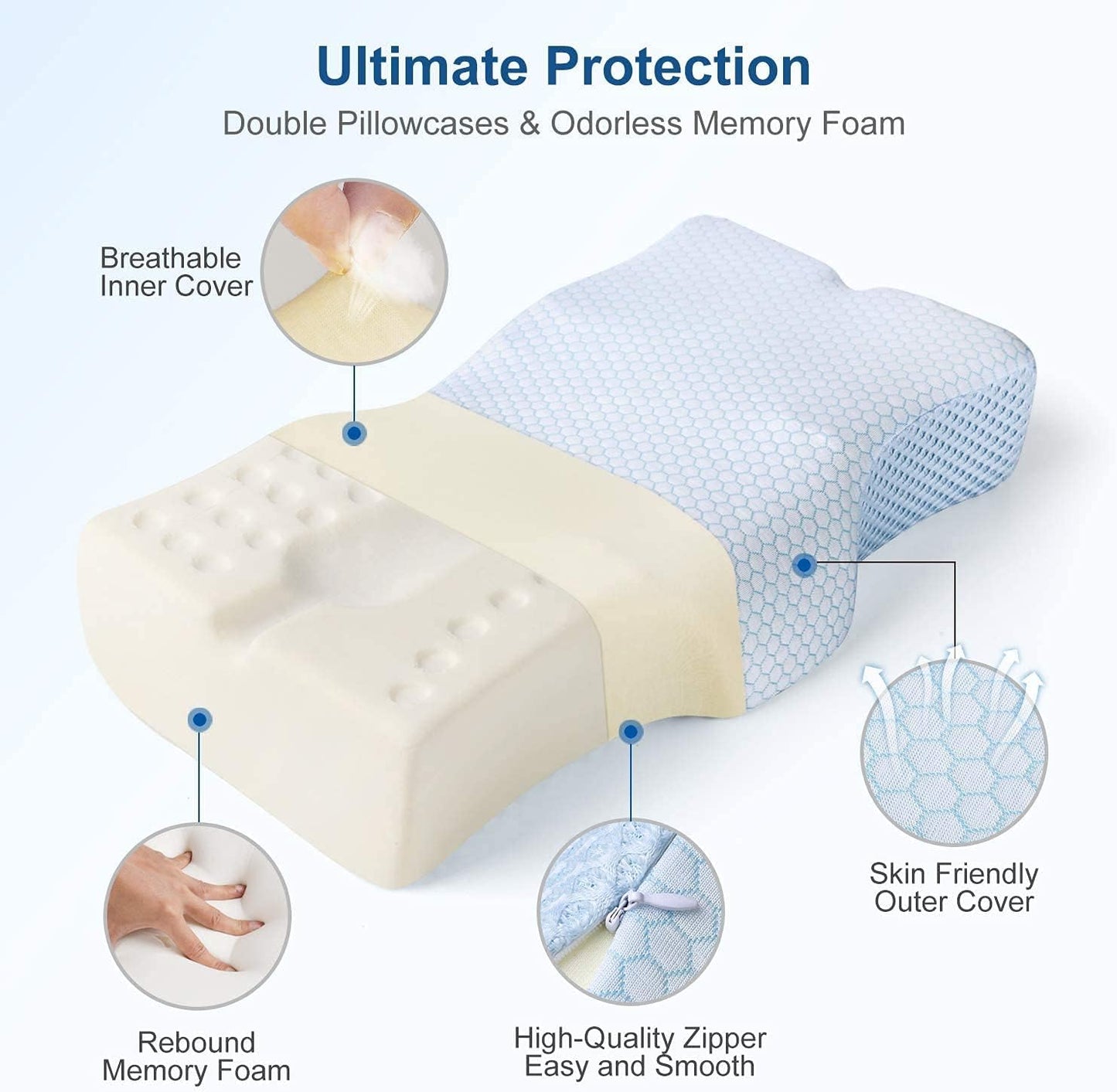 Cervical Pillow for Neck Pain, Neck Support Pillows for Pain Relief Sleeping,Orthopedic Pillow,Contour Memory Foam Pillow