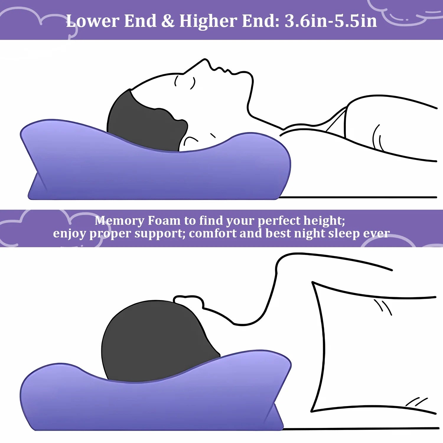 Cervical Neck Pillow for Neck Pain Relief, Ergonomic Memory Foam Pillow Bed Pillows for Body Side Back Stomach Sleeping, 23.6''X 13.3''X 4.3'',White